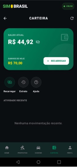Gestão de Ponto